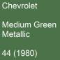 Preview: Chevrolet, Medium Green Metallic, 44 (1980).